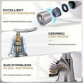 thumbnail image 5 of WOWOW 8 in. Widespread Double Handle Bathroom Faucet in Brushed Nickel, 5 of 9