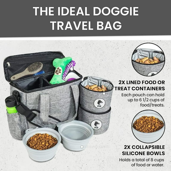 Airline-Approved Dog Travel Bag with Foldable Bowls & Food Containers - Pet Supply Organizer for Dogs