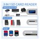 thumbnail image 2 of Lector de tarjetas SD USB-C 3 en 1 MBODMI para iPhone y Mac, 2 of 8
