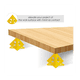 thumbnail image 4 of Trípode para pintura, secado natural, herramientas para trabajar la madera, almohadilla triangular, 4 of 6