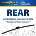 thumbnail image 3 of 15" Beam Wiper Blade for Curved Rear Windows, Replacement Window Wiper for Beam Wiper Arms, Pack of 1, 3 of 3