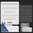 thumbnail image 3 of King Mattress Protector Tencel Luxury 100% Waterproof Protector Silky Soft & Breathable Cooling Pad Cover Fitted 18" Deep Pocket Noiseless 78"x80", 3 of 4