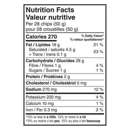 Pringles Original Potato Chips 148 G
