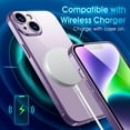 thumbnail image 6 of Crystal Clear Case for iPhone 14, [Not Yellowing] [Camera Protection] [Military Grade Drop Tested] Transparent Shockproof Protective Phone Case Soft Silicone Slim Cover, 6.1 inch, Purple, 6 of 8