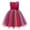 Rose Red, variant on LOVEBAY Dresses For Baby Girls Summer Party Flower Girls Dresses Cute Priness Birthday Dress Holiday Dress