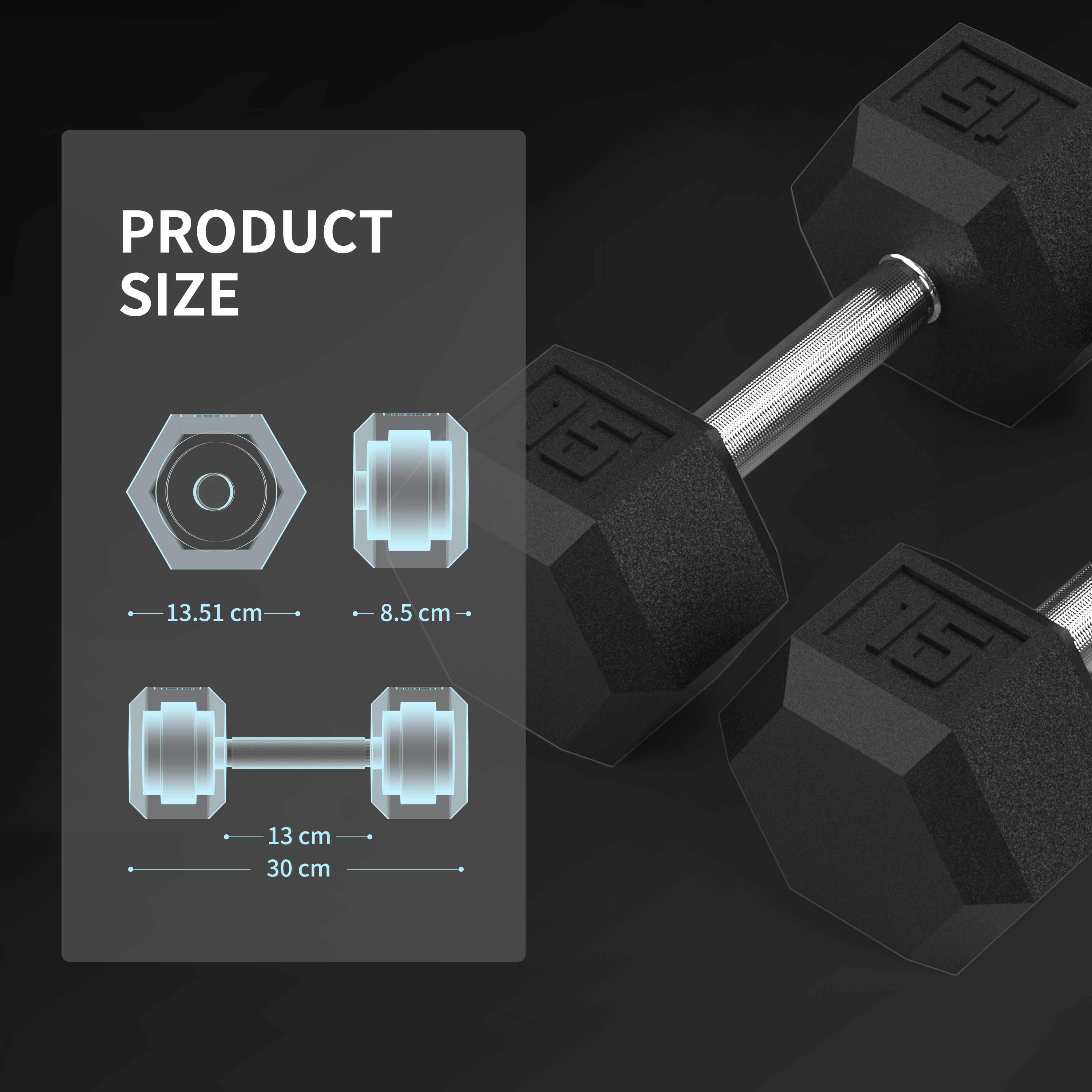 PROIRON Rubber Hex Dumbbell 15Lb, Pair