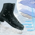 thumbnail image 3 of JZY Lace-Up Classic Ice Skates for Family Fun,Figure Ice Skates for Women Men & Teen,Indoor and Outdoor Use, 3 of 7