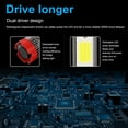 thumbnail image 1 of Amdohai H1 LED Headlight Bulb 2pcs High Performance Halogen Headlight Bulb, High Beam, Low Beam and Fog Replacement Bulb, 1 of 7