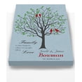 thumbnail image 3 of MuralMax Personalized Inspirational Canvas Tree Art Verse - Family is What Happens When Two People Fall in Love - Wall Decor Gifts For Milestones Occasions - Color - Sky Blue - Size - 8x10, 3 of 6