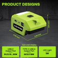 thumbnail image 4 of Power Tool Adapter Converter 5W LED Work Light for Ryobi 40V Li-ion Battery USB Type-C Charger Power Bank OP4040 OP4050 OP4050A, 4 of 10
