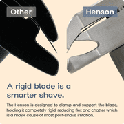 Henson Shaving 2-Year Shave Set - Razor + Stand + 100pk of Replacement Blades