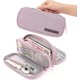 thumbnail image 2 of Portable Large Capacity Pencil Case 3 Compartments Portable Pencil Pouch Large Canvas Storage Bag for Boys Girls Adults Students Business Office (1 Pa, 2 of 5
