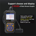 thumbnail image 5 of Majesun Automotive Diagnostic Tool with Code Reader, Yellow, 1 Piece, 5 of 21