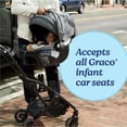 thumbnail image 4 of Mochila ligera con marco Stroller Graco On The Go MAX, 4 of 9