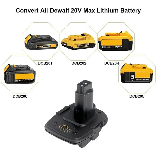 Milwaukee M18 Batteries Convert To Black & Decker 20v MAX (NOT OLD 18v)  Adapter