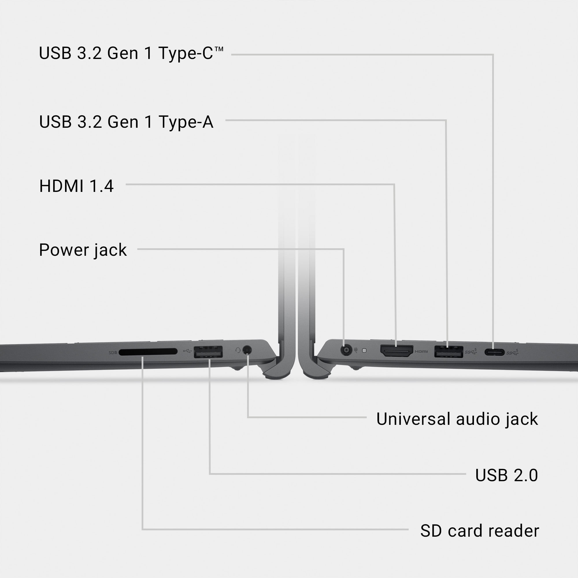 Dell 15 Laptop DC15250 - 15.6-inch FHD, Intel Core 3-100U, 8GB RAM, 512GB SSD, Carbon Black