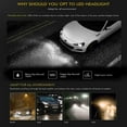thumbnail image 2 of For Chevy Cruze 2011-2013 2014 2015 LED Headlight Hi/Lo+Fog Light Bulbs Combo, 2 of 7