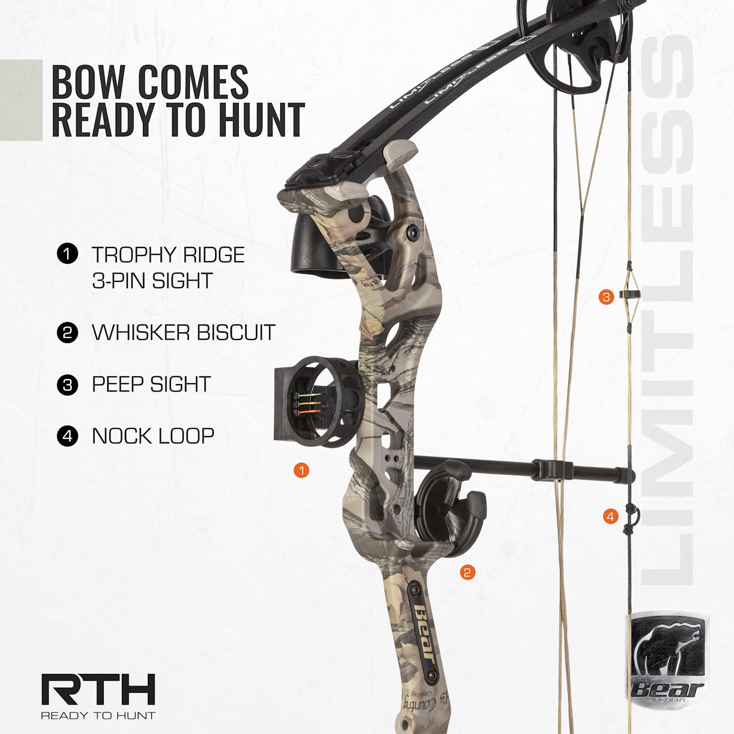 Bear Limitless Dual Cam Compound Bow - Includes Quiver, Sight and Rest