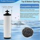 thumbnail image 4 of 2PCS Ceramic Filter Replacement for Water Filter, Repeatable Cleaning Filters for Filtration System, 4 of 5