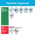 thumbnail image 3 of Filtrete 16x25x1 Air Filter, MPR 700, MERV 8, Clean Living Dust, Pollen and Pet Dander Reduction 3-Month Pleated 1-Inch Air Filters, 4 Filters, 3 of 7
