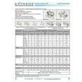 thumbnail image 3 of Divisor de cable coaxial Extreme BDS103HB hd digital de alto rendimiento equilibrado de 3 vías, 3 of 3