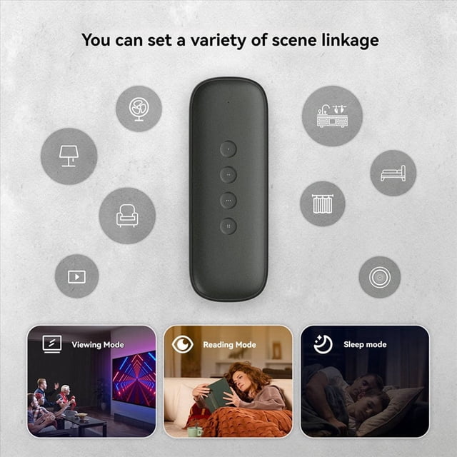 2X Tuya ZigBee Smart Scene Switch 4 Button Wireless Smart Switch Button Controller for Light Strip Curtain Motor