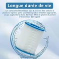 thumbnail image 2 of Swimming Pool Filter for Bestway Type II,Spa Replacement Inflatable Accessories 4.17x5.35 inch (2 PCS), 2 of 4