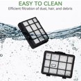 thumbnail image 5 of Replacement HEPA Filter Compatible with for NEN180 Bagless Canister Vacuum Cleaner(4Pack), 5 of 5