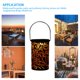 thumbnail image 4 of Lámpara De Proyector De Búho Hueco, Farol Decorativo De Jardín De Búho, Lámpara Led De Energía Solar Colgante Impermeable Para Jardín, Patio Speravity HA021017-00, 4 of 6