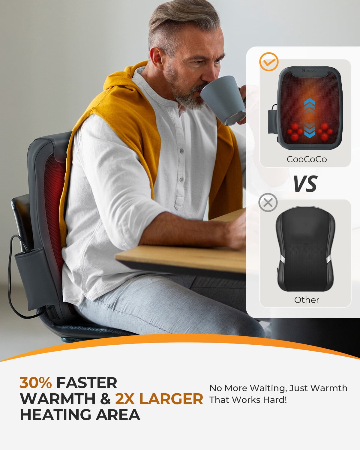 CooCoCo Shiatsu Neck & Back Massager with Heat, 4D Lower Back Massaging Pillow for Shoulders, Legs Pain Relief Deep Tissue, Gift for Women Men