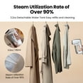 thumbnail image 3 of Neakasa Magic 1 Portable Hand Held Ironing Wrinkle Fabric Steamer, 2300Pa Suction Vacuum Steamer&Iron,Ready-to-Wear Clothes Steamer for Travel, 3 of 4
