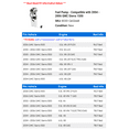 thumbnail image 2 of Fuel Pump - Compatible with 2004 - 2006 GMC Sierra 1500 2005, 2 of 2
