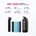 thumbnail image 6 of SUNTIBYE G60 Electric Bike for Adults, 750W, 28 MPH, Class 3, 48V 20Ah, 20" Fat Tires, UL 2849, 6 of 8