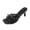 Shoes # A01 Black, variant on Womens Square Toe Heels Polka Dots Dressy Casual Elegant Open Toe High Heel Mules Fashion Summer Party Wedding Prom Dress Shoes