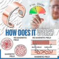 thumbnail image 3 of Diabetic Blood Sugar Control Ring Blood Sugar Meter Diabetes Monitor Healthy Blood Sugar Meter Sliver, 3 of 4