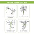 thumbnail image 2 of Design It: 26 Gauge Painted Green Floral Wire, 2 of 2