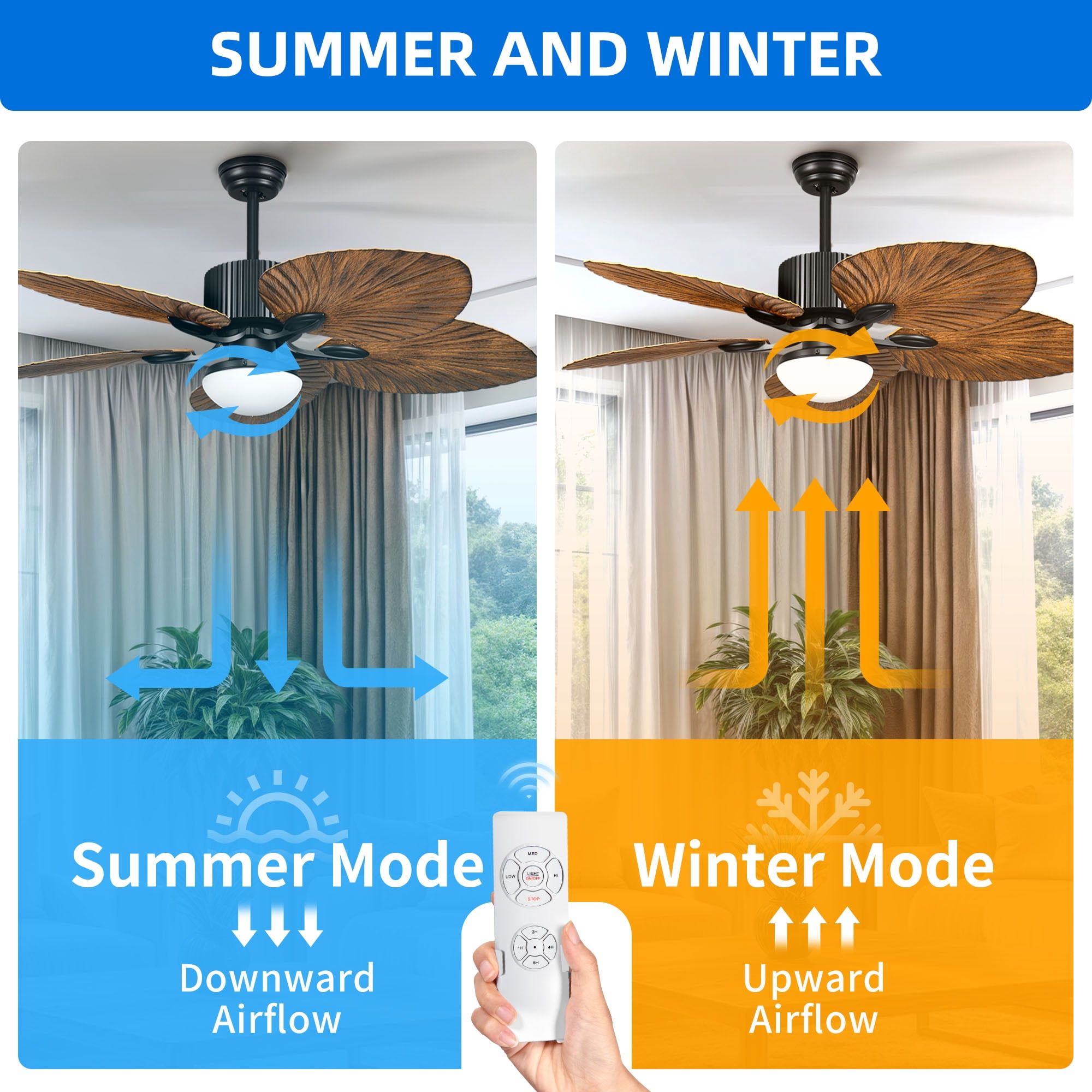 Uforic 52-Inch Tropical Ceiling Fan with LED Light and Remote,5 Palm Leaf Blades ceiling fan - Brown