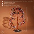 thumbnail image 3 of Crystal Tree Karmapledge 7 chakara para decoración del hogar y la oficina, 3 of 8