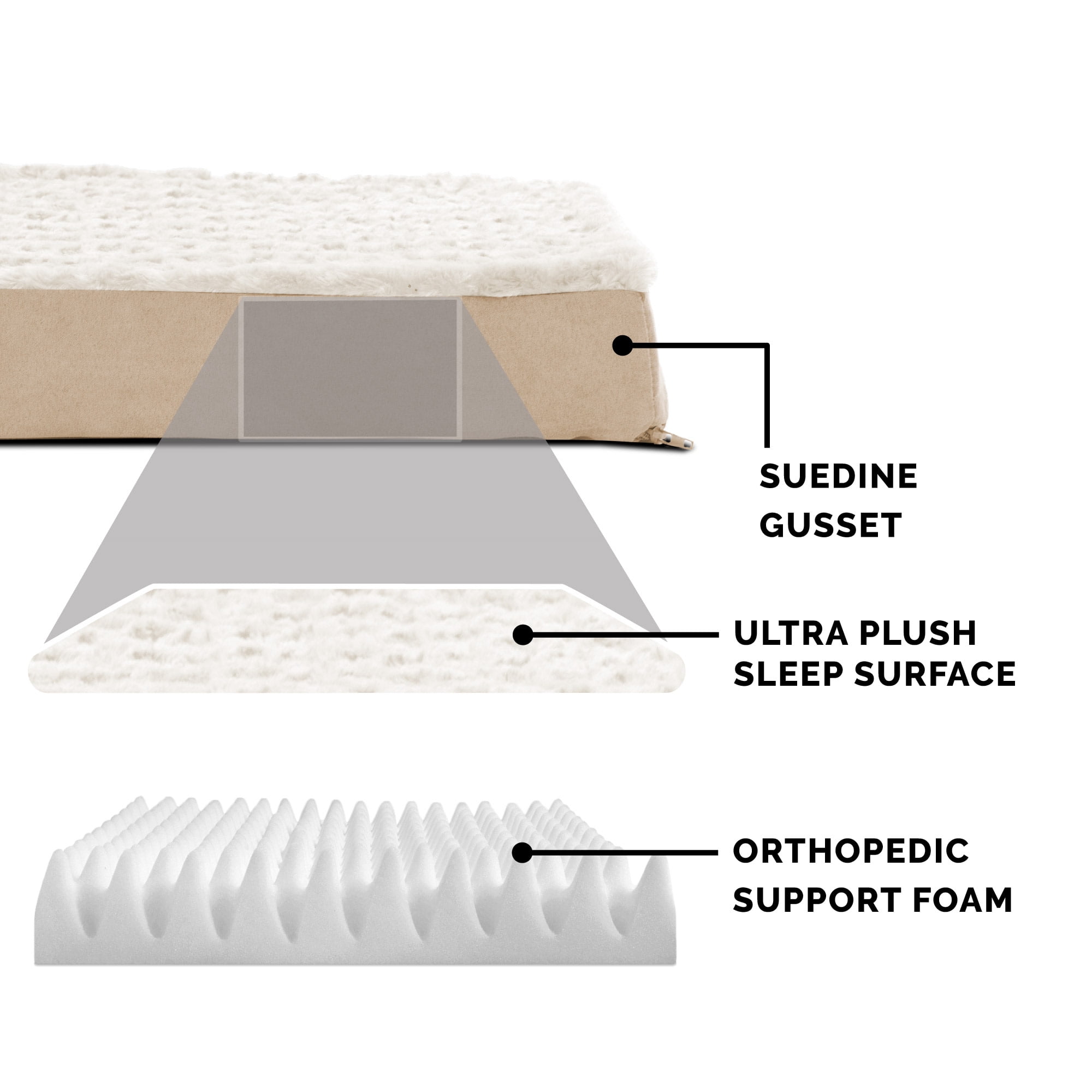 FurHaven Ultra Plush Full Support Solid Orthopedic Deluxe Mattress Pet Bed, Cream, JumboPlus, 1 Count