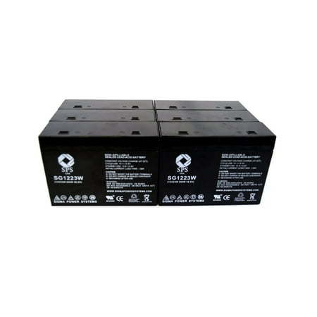 SPS Brand 12 V 5 Ah (Terminal T1T2) 1223W Replacement battery for Best Technologies Patriot 250 (6 (Best Power Patriot 250)