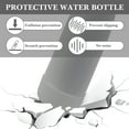 thumbnail image 4 of Linkidea 2 Pack Water Bottle Boot Compatible with 17oz ORIGINAL, BJPKPK, MIRA Cascade Cola Shaped Bottles, Silicone Bottle Bottom Sleeve Bumper Protector (Gray), 4 of 6