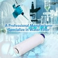 thumbnail image 4 of 6 Pack Water Filter Replacement for DeLonghi* Filter DLSC002 ECAM 22.110,Esam,ETAM, DLS C002,SER3017,5513292811,EC680,EC800, 4 of 7