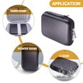 thumbnail image 3 of Caja de almacenamiento para disco duro, bolsa organizadora para auriculares, bolsa de transporte, cables de alimentación, USB, para viajes, 3 of 6