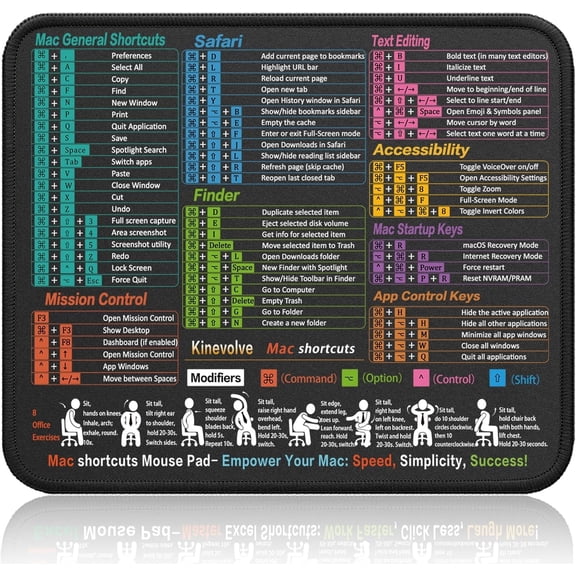 Mouse Pad for macOS Shortcuts – Small mac Cheat Sheet Desk Pad – 11.8"x9.8" Portable Computer Mousepad – Gaming, Office, Waterproof, Non-Slip, Stitched Edges
