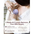 thumbnail image 6 of Momcozy S9 Pro Wearable Breast Pump Hands Free, Mom Cozy Electric Portable Breast Pump 24mm Purple, 6 of 8