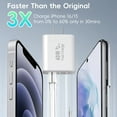 thumbnail image 6 of 40W USB C Charger Block with 6FT USB C to C Cable, 4 USB C Port PD&QC Wall Charger Block Fast Charging Cube Compatible with iPhone 16 15 Galaxy S25 S24 Ultra, Watch, Tablet, 6 of 7