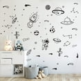 thumbnail image 1 of Adhesivos de pared YOYOU ART HOME con tema del espacio exterior para niños, 1 of 8