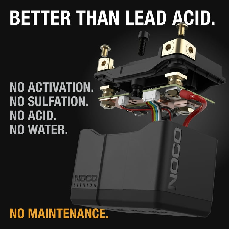 NOCO, Lithium NLP5, Group 5 12V 2Ah Lithium Powersport Battery