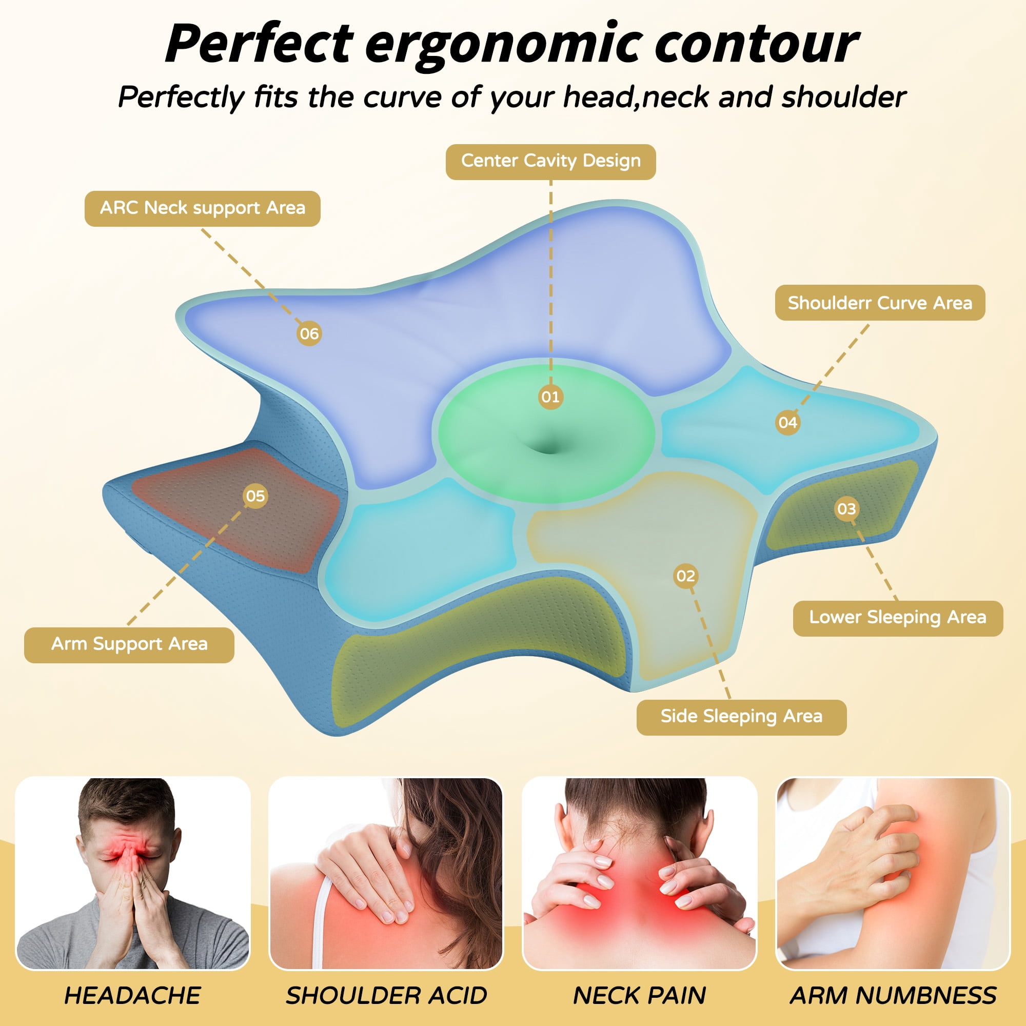 Cervical Memory Foam Pillow for Neck Pain Relief, Ergonomic Contour Pillow for Side Back Stomach Sleepers, Orthopedic Neck Support Pillow for Sleeping，Blue