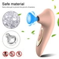 thumbnail image 3 of Sucking Clitoris Stimulator Vibrator Suction Vibrator for Women with 10 Modes Couples Vibrator - Adult Sex Toys for Women (Pink), 3 of 6